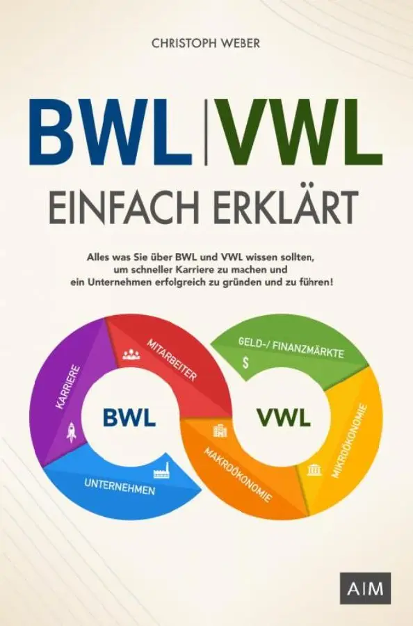 BWL und VWL einfach erklärt